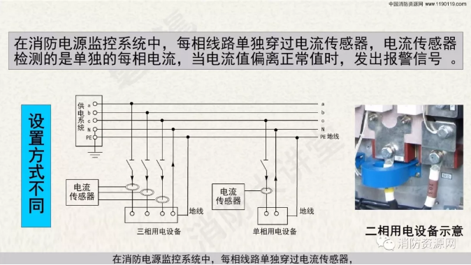 消防設備電源監控系統與<a href=http://www.vicsun.cn/dianqihuozai/ target=_blank class=infotextkey>電氣火災監控</a>系統的區別