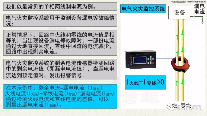 消防設備電源監控系統與<a href=http://www.vicsun.cn/dianqihuozai/ target=_blank class=infotextkey>電氣火災監控</a>系統的區別