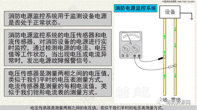 消防設備電源監控系統與<a href=http://www.vicsun.cn/dianqihuozai/ target=_blank class=infotextkey>電氣火災監控</a>系統的區別