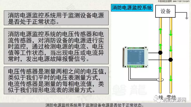 消防設備電源監控系統與<a href=http://www.vicsun.cn/dianqihuozai/ target=_blank class=infotextkey>電氣火災監控</a>系統的區別