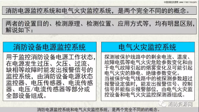 消防設備電源監控系統與<a href=http://www.vicsun.cn/dianqihuozai/ target=_blank class=infotextkey>電氣火災監控</a>系統的區別